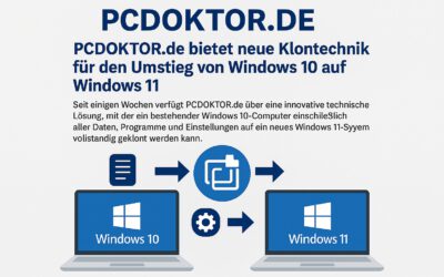 Klonen statt mühselige Neuinstallation