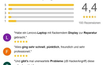 Warum Google-Bewertungen heute so wichtig sind